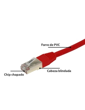 Cable ethernet Xcase de 10 m