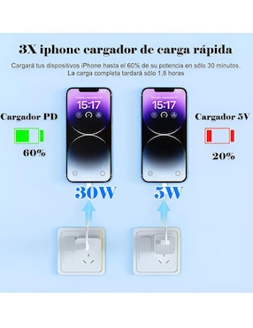 Cargador pared Xtellar de 30 W Lightning + USB tipo C