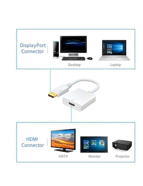 Adaptador de display port a HDM Xcase 1080p