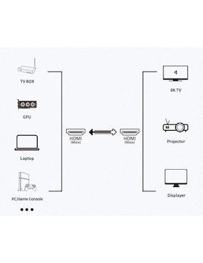 Cable HDMI 8K Xcase de 5 m