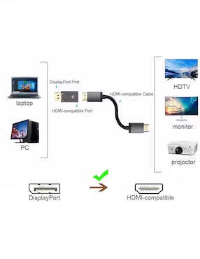 Cable displayport Xcase a tipo HDMI 4K de 25 cm