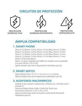 Cargador inalámbrico Kelek de 15 W USB + USB tipo C Q1-3-B1