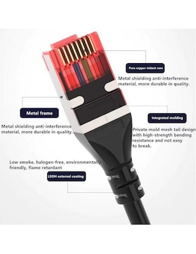 Cable ethernet Ventdepot de 10 m
