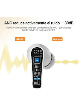 Audífonos In-Ear Belug inalámbricos con cancelación de ruido