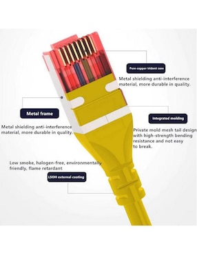 Cable ethernet Hotshot de 1 m