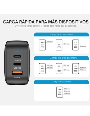 Adaptador de corriente Mr. Gadgets de 70 w usb tipo a + usb tipo c