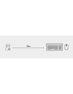Receptor USB Logitech
