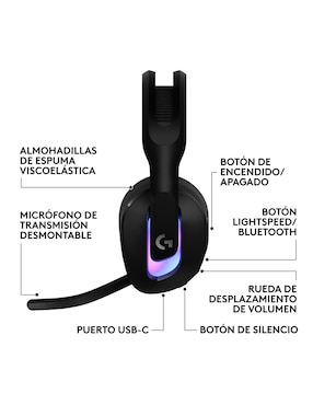 Audífonos gamer Logitech G inalámbricos 981-001543
