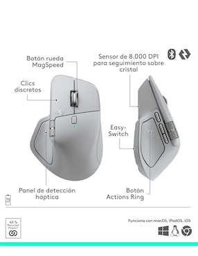 Mouse Inalámbrico Logitech Mx Master 4S 910-007566