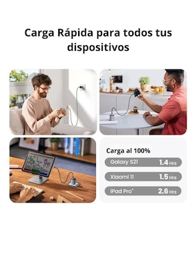 Cargador pared Ugreen de 20 W USB tipo C 55527
