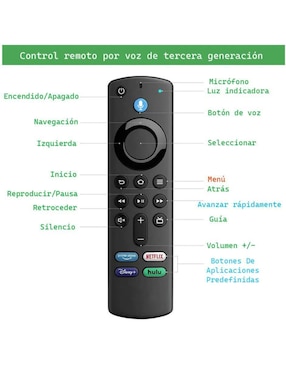 Control remoto para TV Lab.G Fire Stick Lite y Cube