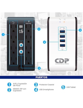 Regulador CDP R2CU-AVR1008
