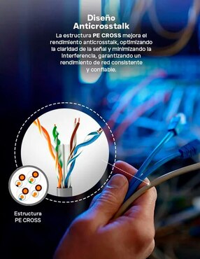 Cable UTP Ethernet Qian a tipo Ethernet de 2 m