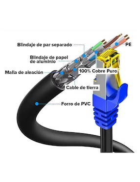 Cable UTP Ethernet Xcase de 1 m