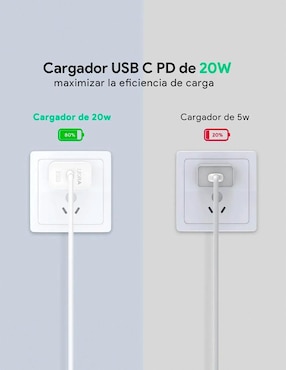 Cargador pared 1Hora de 20 W USB GAR153