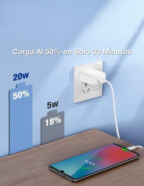 Cargador pared 1Hora de 20 W USB GAR153