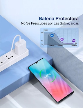 Cargador pared 1Hora de 20 W USB GAR153