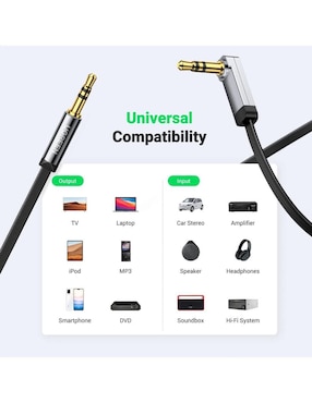 Cable auxiliar 3.5 mm Ugreen a tipo auxiliar 3.5 mm de 2 m