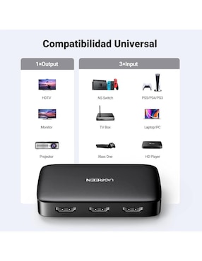 Extensor de HDMI Ugreen 4K