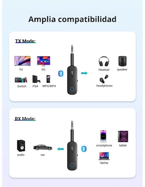 Adaptador para micrófono Ugreen