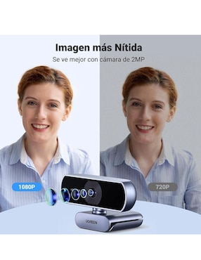 Webcam de 1080 px Ugreen 15728