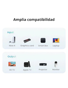 Cable HDMI Ugreen de 10 m