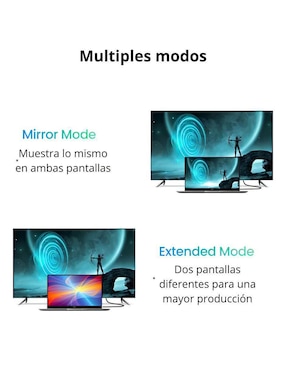 Cable HDMI Ugreen de 10 m