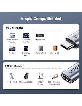 Cable C USB C Ugreen a tipo  USB C de 1 m