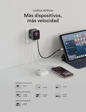 Cargador pared Swiss Code de 65 W USB Tipo A + USB Tipo C cube 65