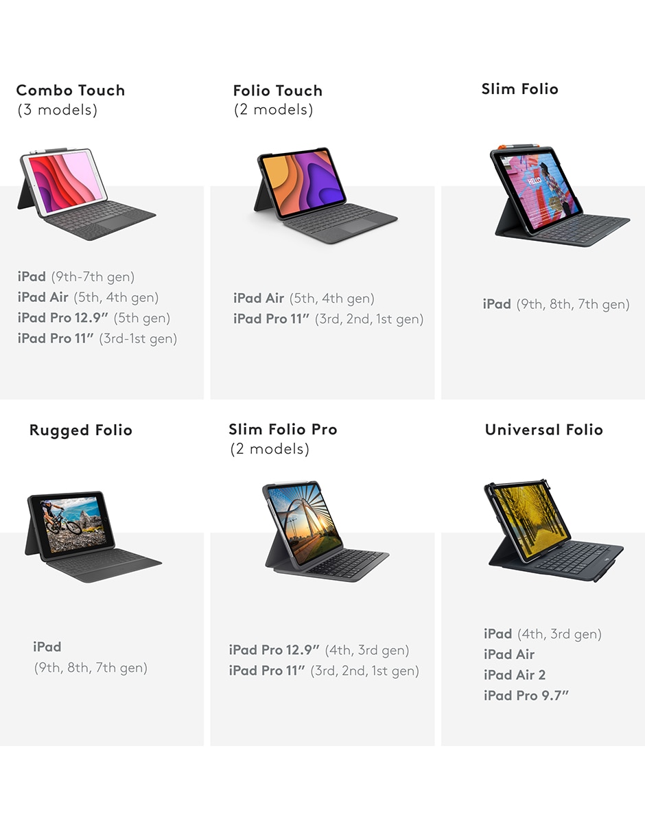 Funda con teclado para tablet iPad air 5