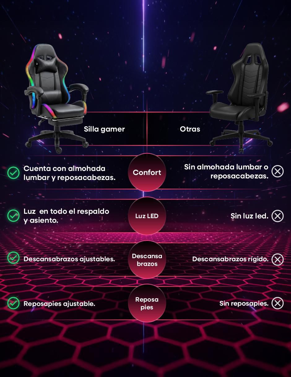 Silla gamer Lumina 5