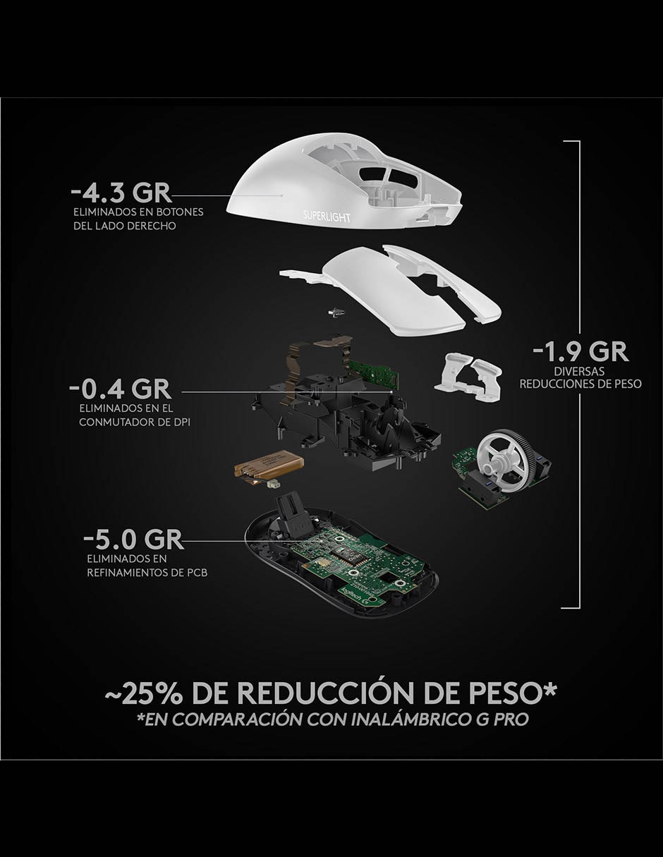 Mouse Gamer inalámbrico Logitech PRO X Superlight 7