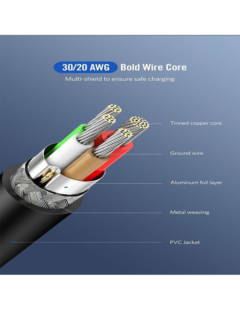 Cable USB C de 2 m 3