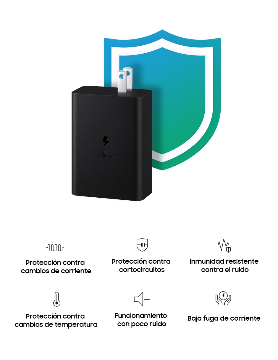 Cargador pared USB tipo A + USB tipo C 2