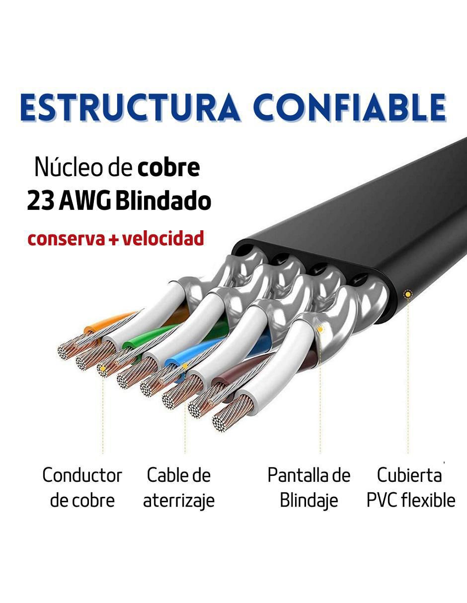 Cable ethernet de 10 m 3