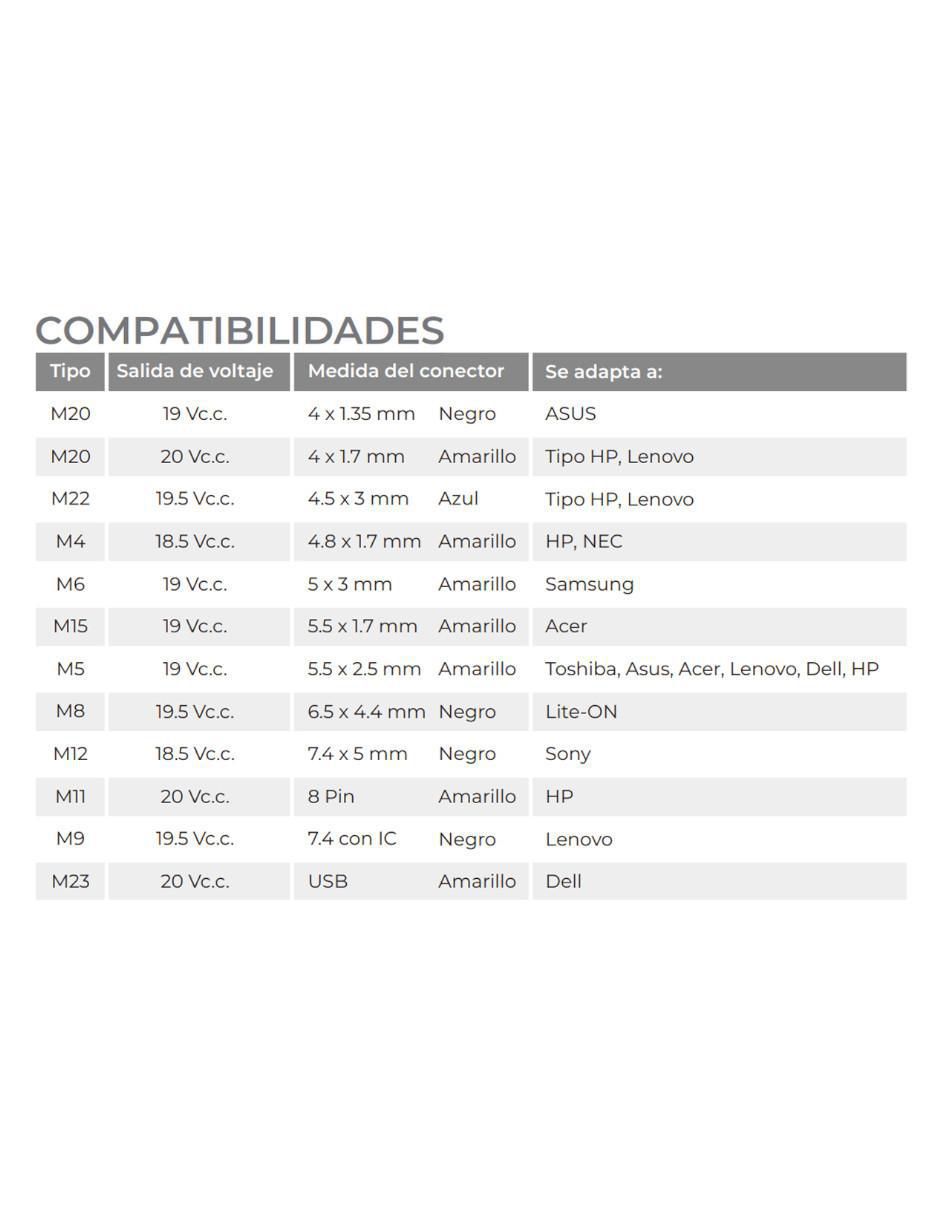 Cargador para laptop Universal 3