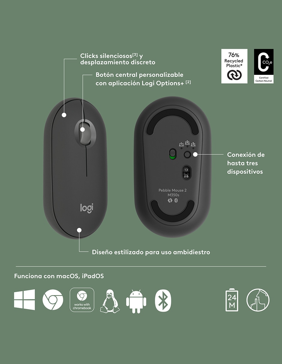 Mouse Inalámbrico pebble2 m350s 910-007049 6