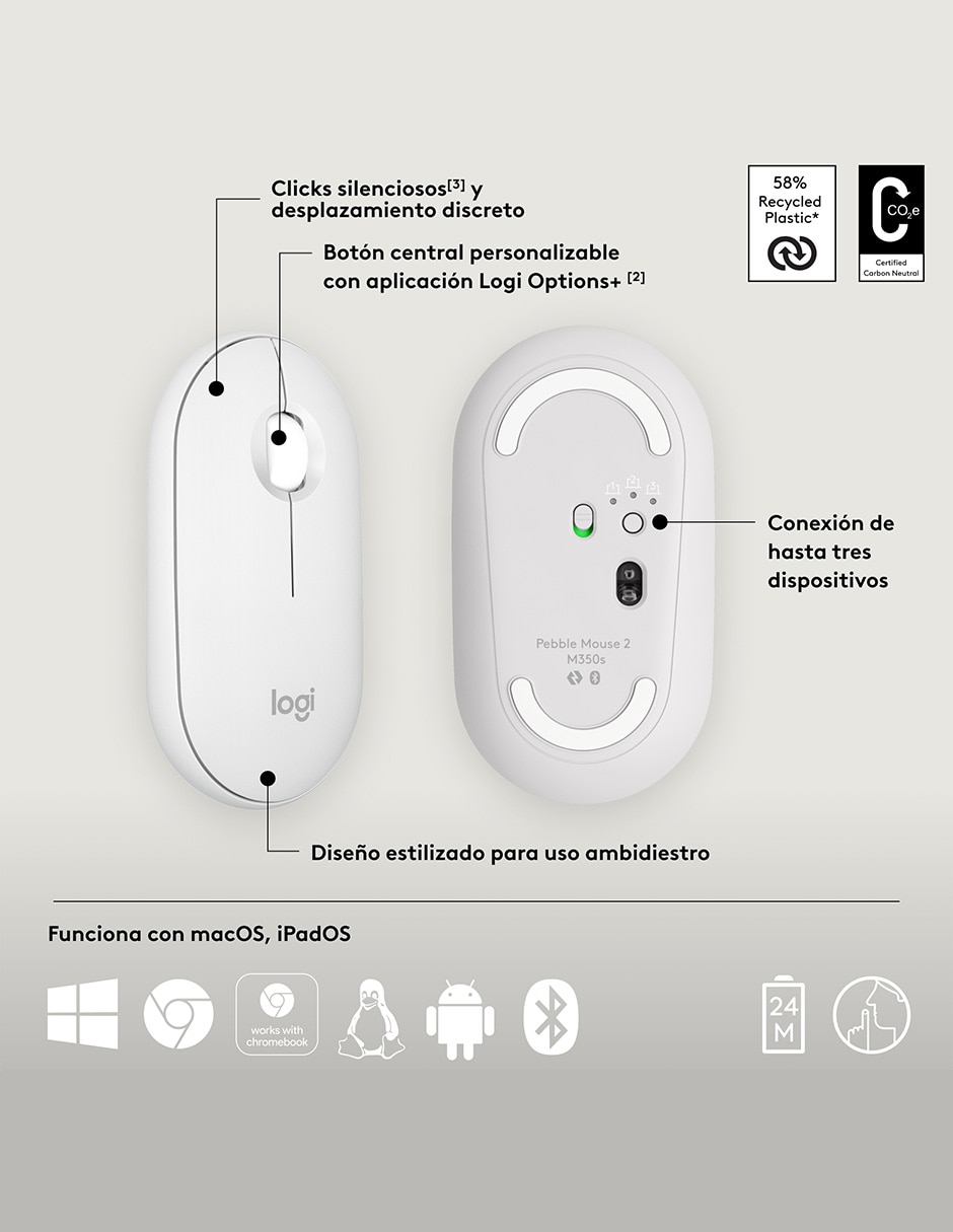 Mouse inalámbrico Pebble2 M350s 910-007047 6