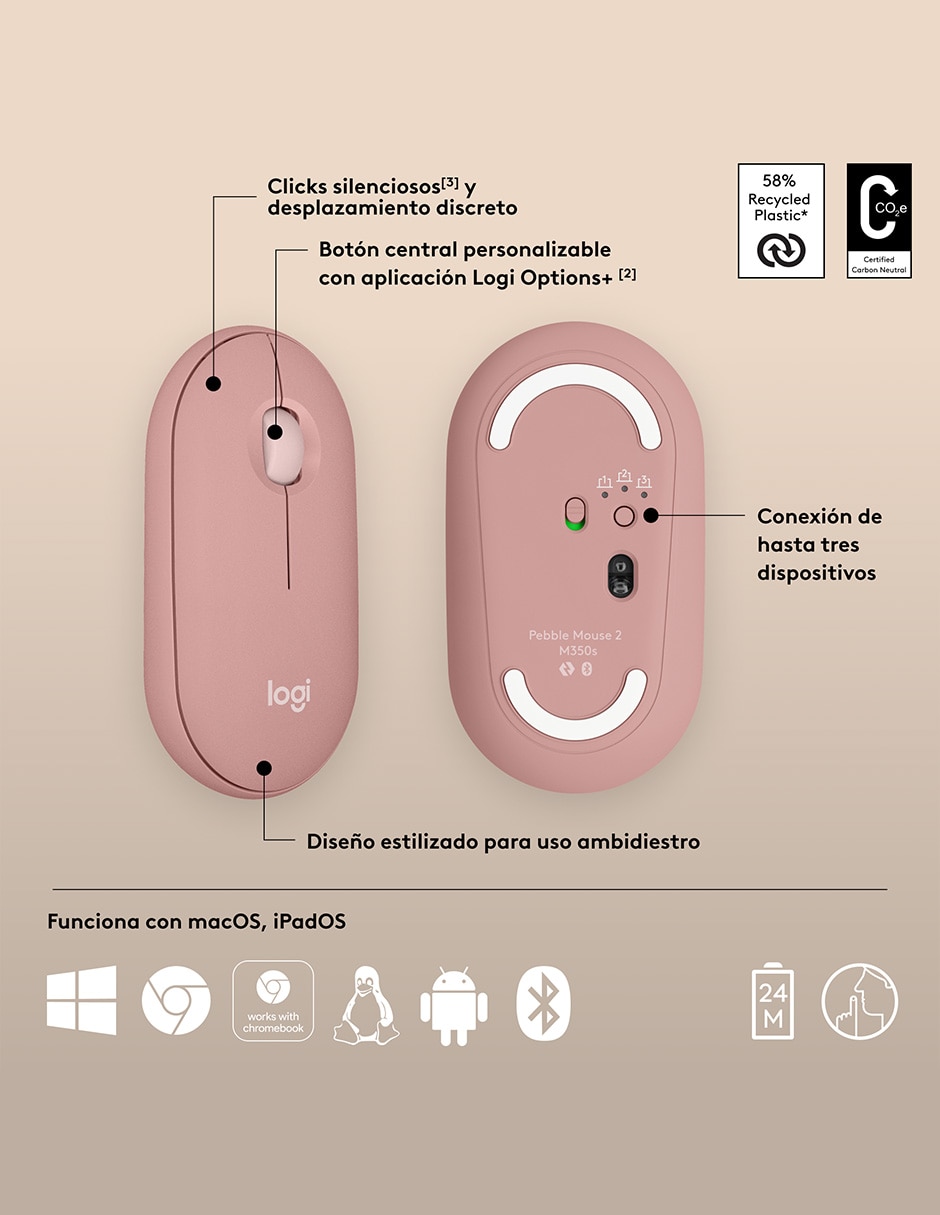 Mouse inalámbrico Pebble2 M350S 910-007048 5