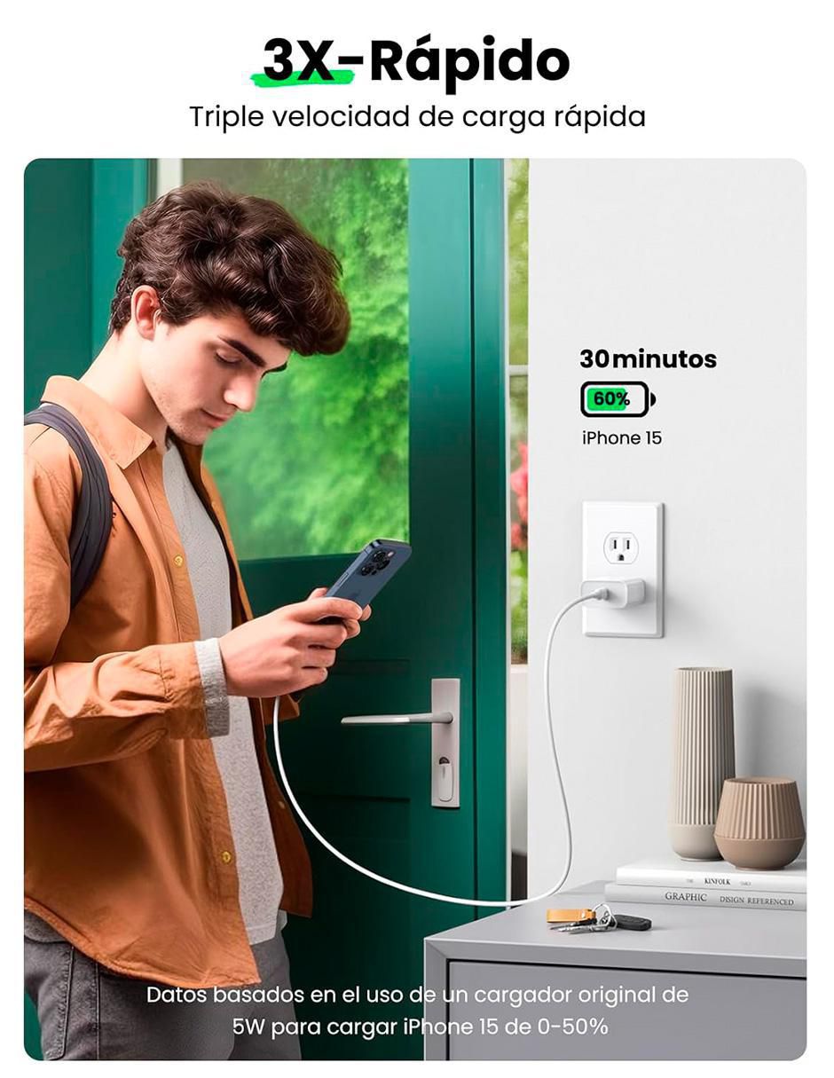 Cargador pared USB tipo C 3