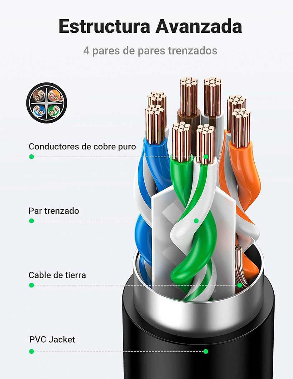 Adaptador de red ethernet 6