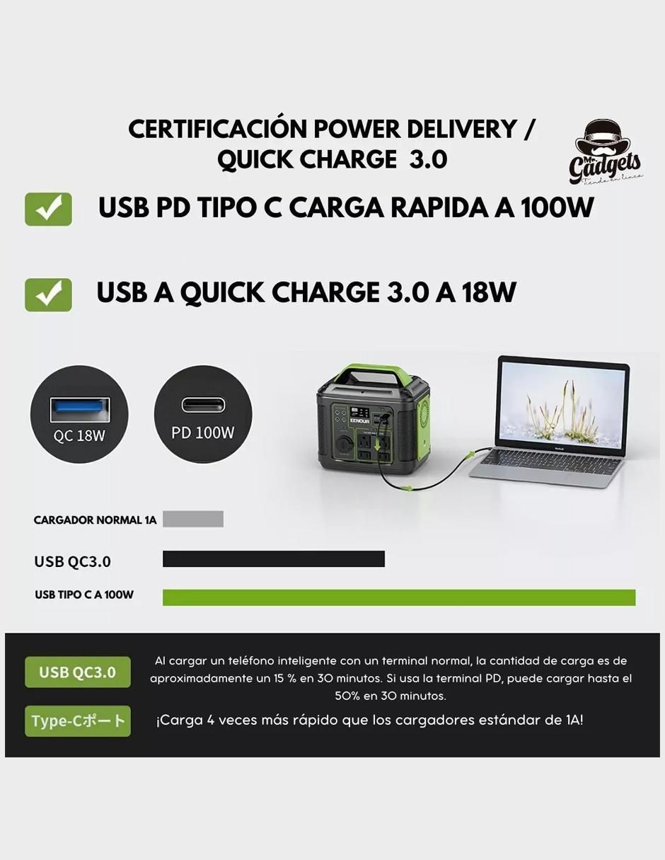 Batería portátil 80000 mAh 5