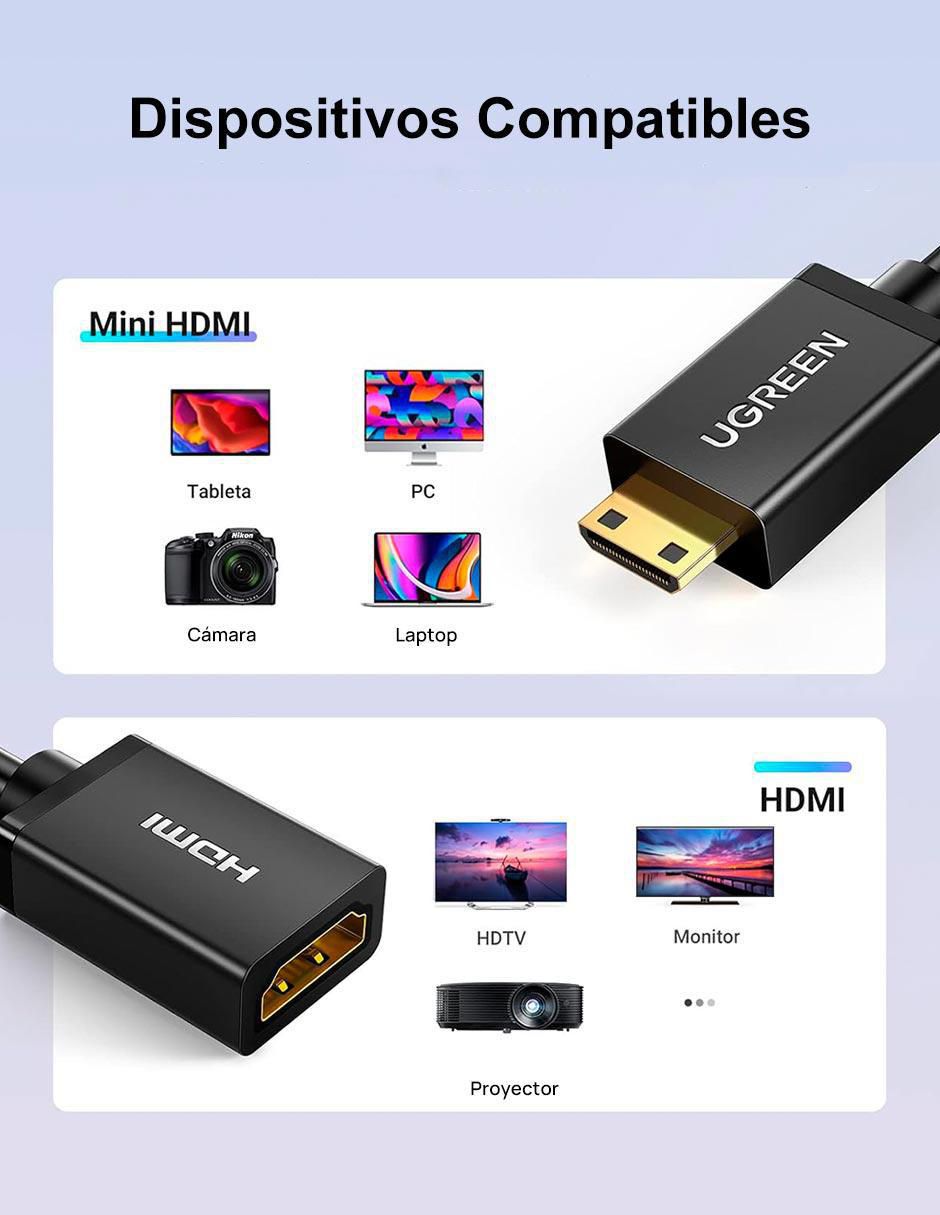 Cable mini HDMI a tipo HDMI 4K de 22 cm 6