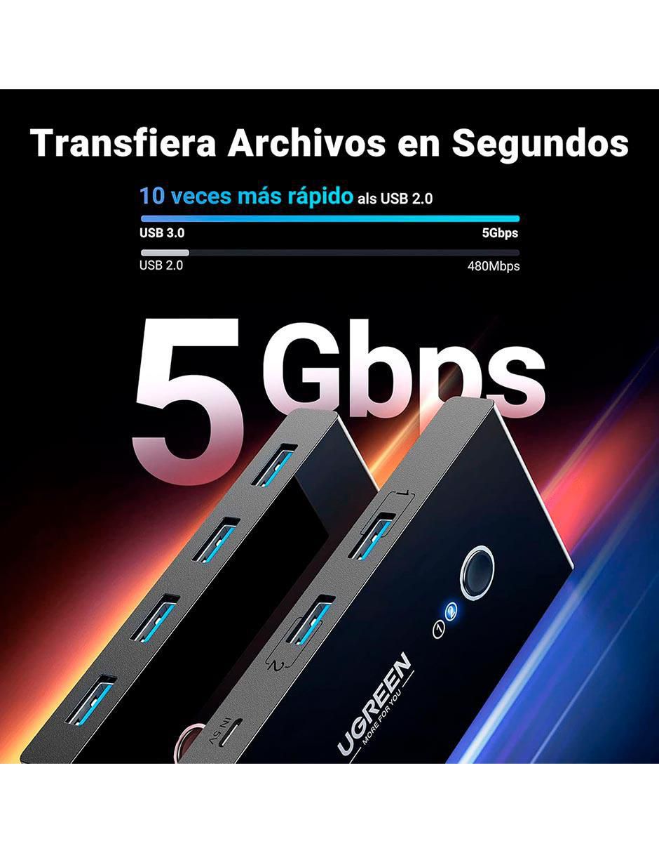 Adaptador USB 4