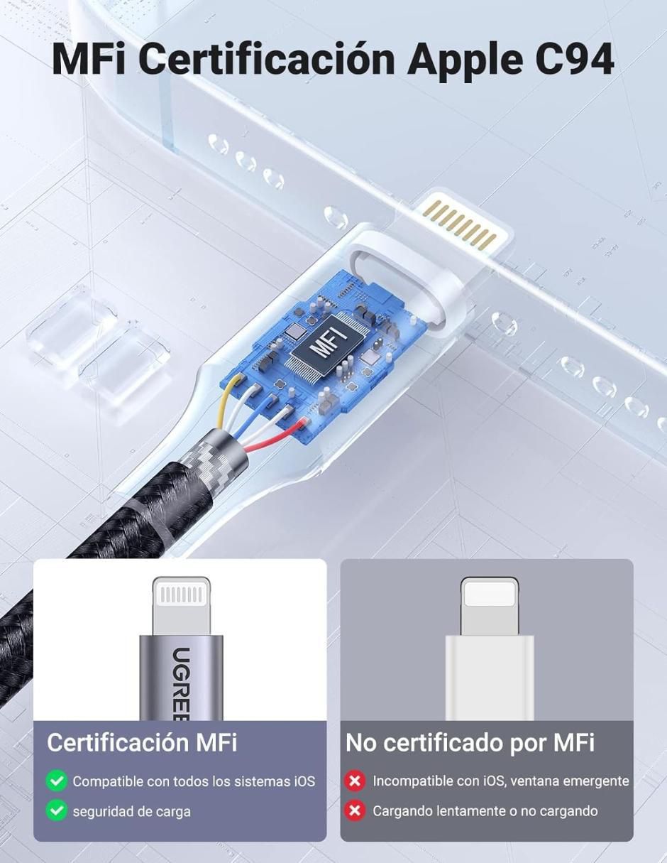 Cable USB A a tipo lightning de 1 m 3