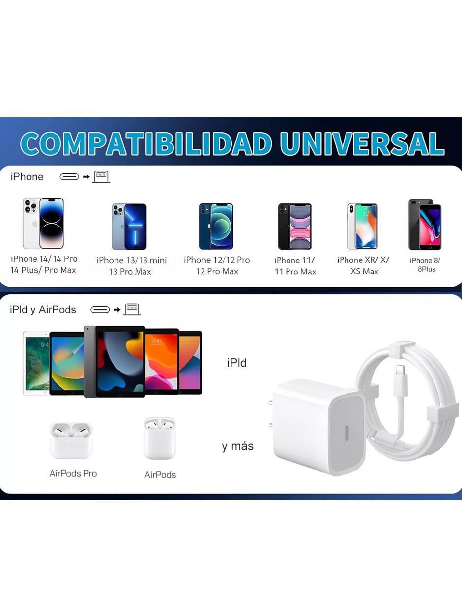 Cargador pared USB tipo C 4