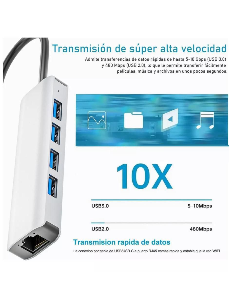 Receptor usb 3