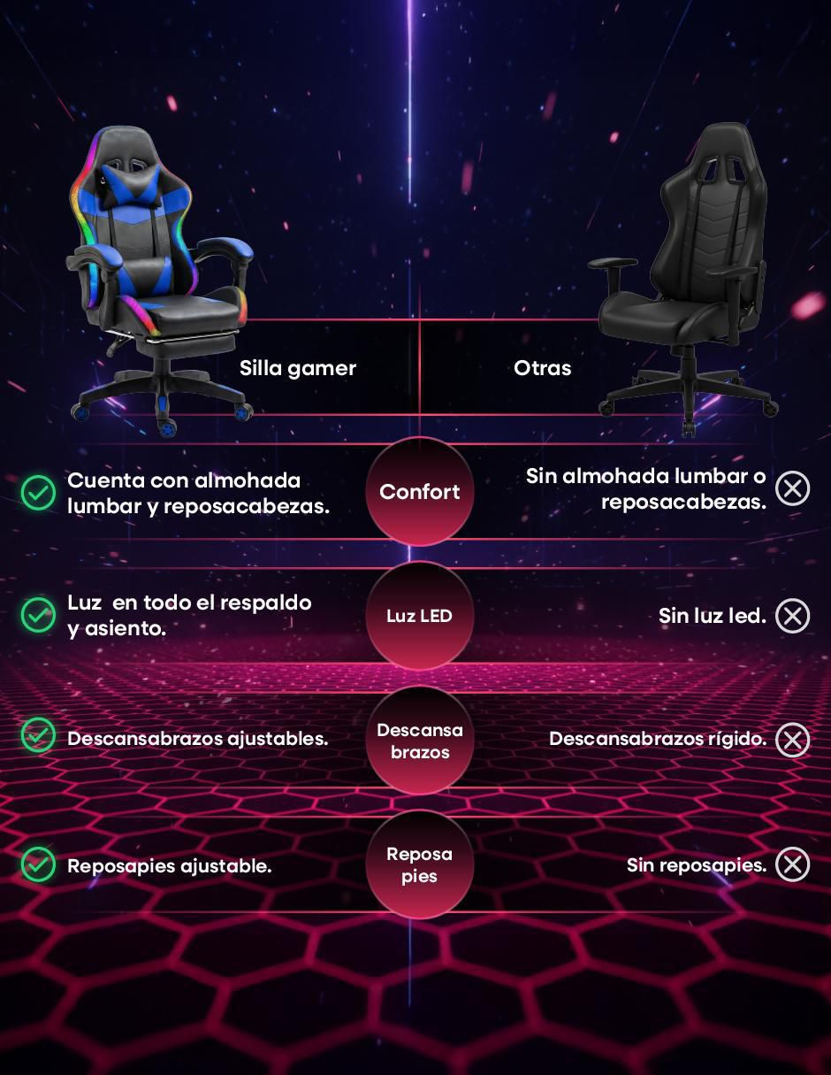 Silla gamer Lumina 2 6