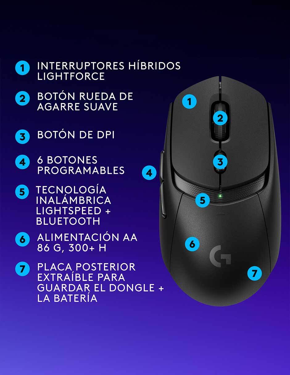 Mouse gamer 8