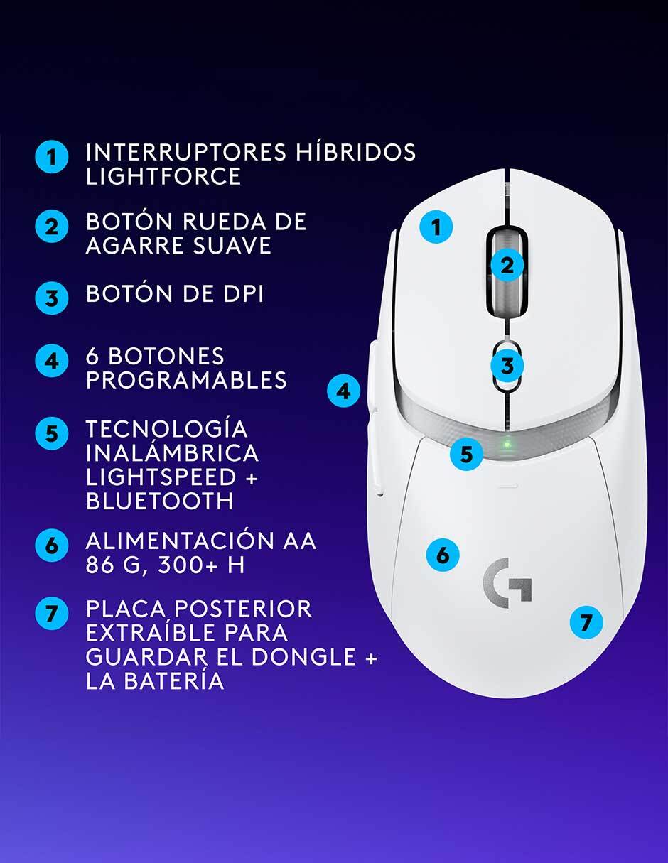 Mouse gamer 8